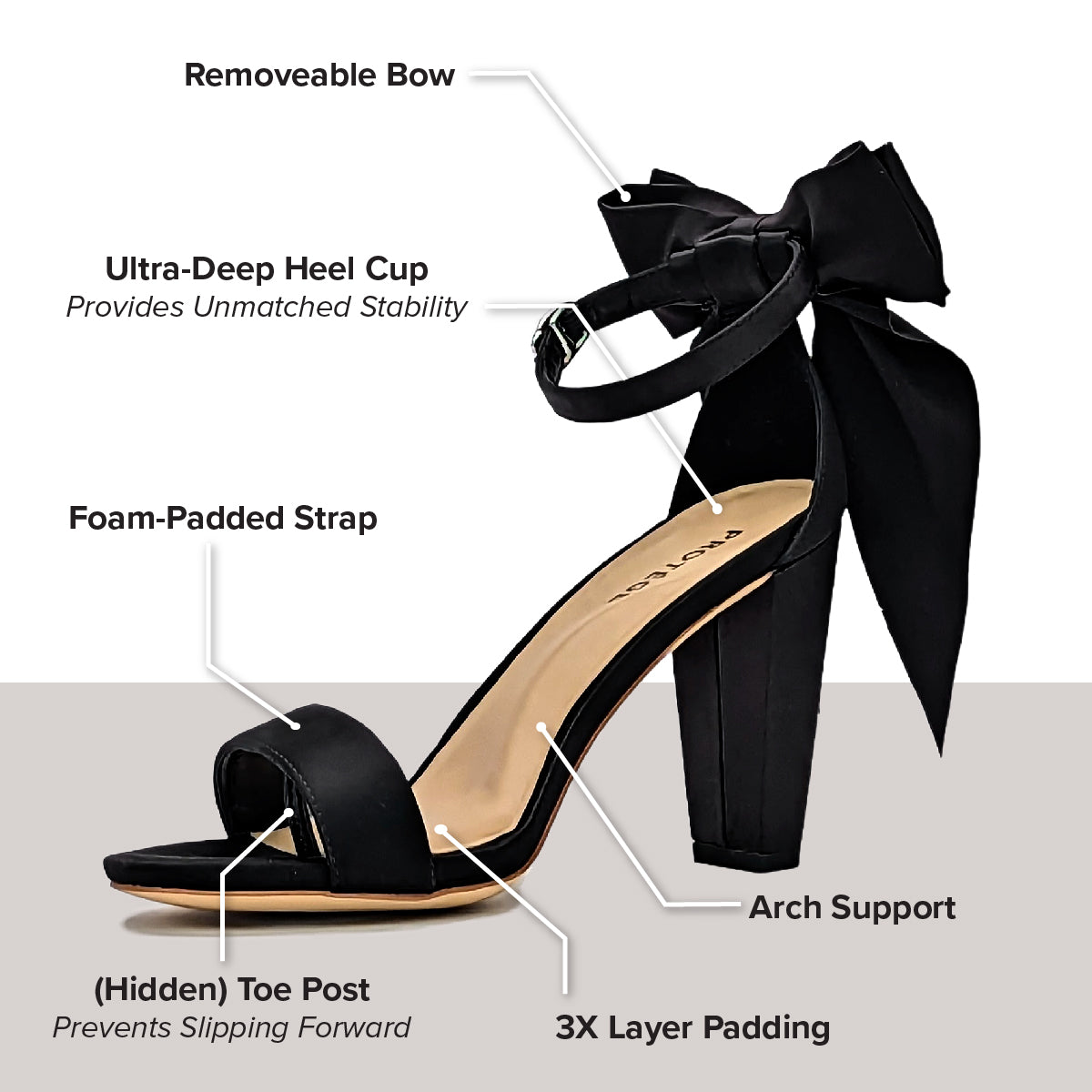 Heels and Dresses: The Classic Combination